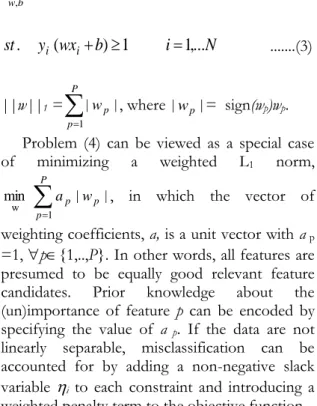 Table 1.  Confusion matrix. 