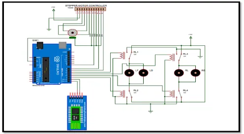 Fig .8  Electronic circuit for motor control and nozzle movement  