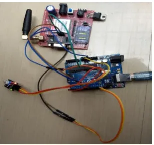 Fig 7: Hardware connection of the proposed system 