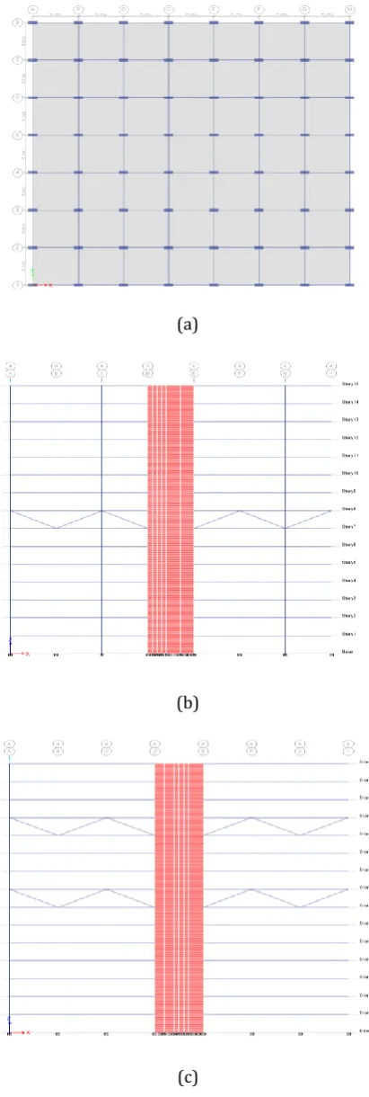 Fig-2: (a) Plan Rigid frame system (b) Section of core wall with outrigger at 0.5H (c) section of core wall with outrigger at 0.5H and 0.75H 