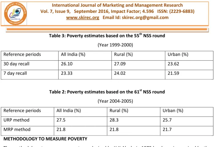 Table 3: Poverty estimates based on the 55 th  NSS round  (Year 1999-2000) 