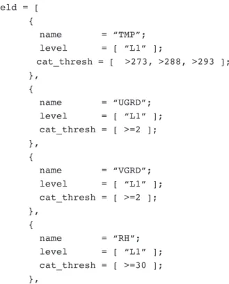 Table I. Chemical species description and grib table version and code