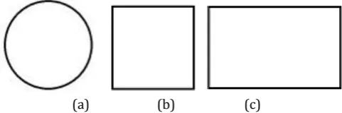 Fig -1: Common types of opening (a) Circular (b) Square (c) Rectangular  