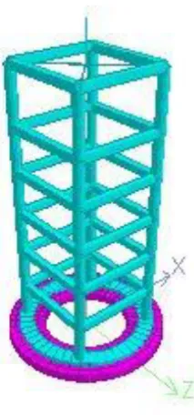 Figure – 2.2 Model geometry of staging part and plate model with annular raft in staad pro V8i