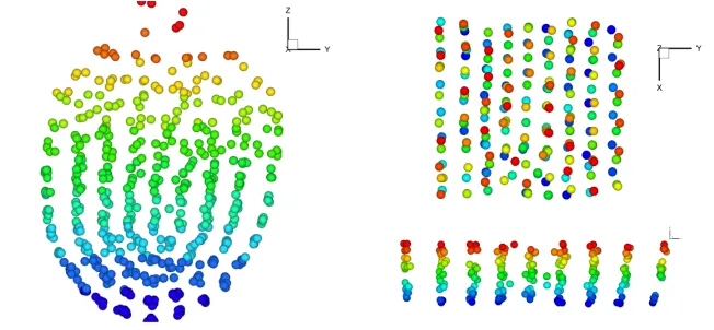 Figure 4.4: Example of other experimentally resolved particle positions (left). Top and