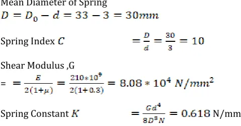 Table -1: Components List 