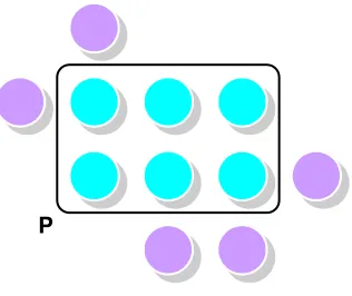 Figure 3.2. The Group hierarchy of HPJava.