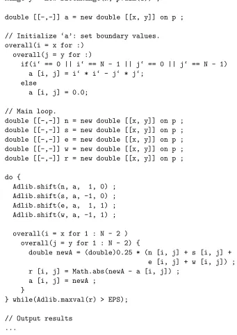 Figure 3.7. Solution for Laplace equation by Jacobi relaxation in HPJava.