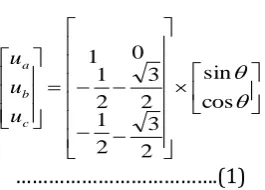 Fig. 6 shows the MATLAB/ Simulink model of designed system. 