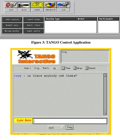 Figure 4: TANGO Chat Client 