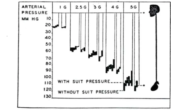 Figure 2.2: 