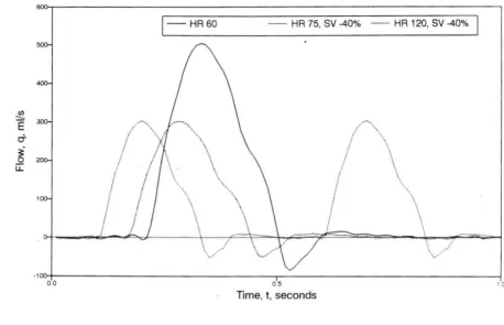 Figure 4.9: 