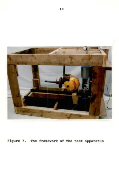 Figure 7. The framework of the test apparatus 