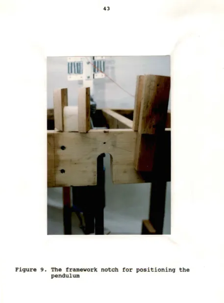 Figure 9. The framework notch for positioning the pendulum 