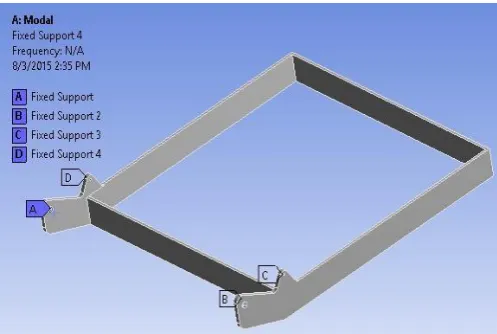 Fig -8: Modal analysis boundary conditions 