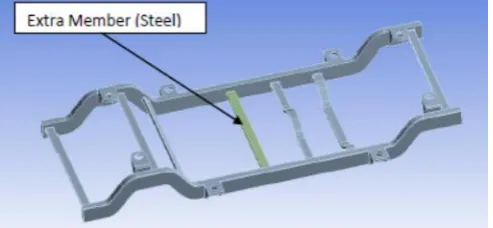 Fig. 7 below.  