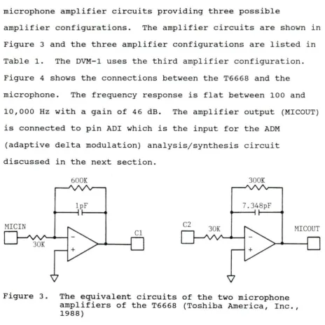Figure 3 and the three amplifier configurations are listed in 