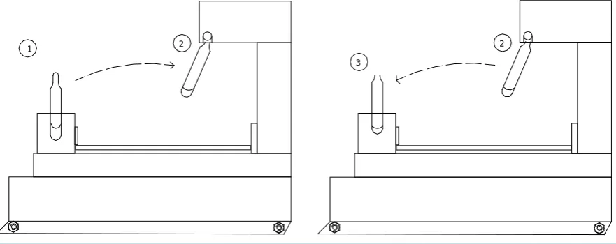 Figure 4. Opening system of the irradiation container.                                                         
