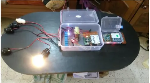 Fig-9: total implementation  