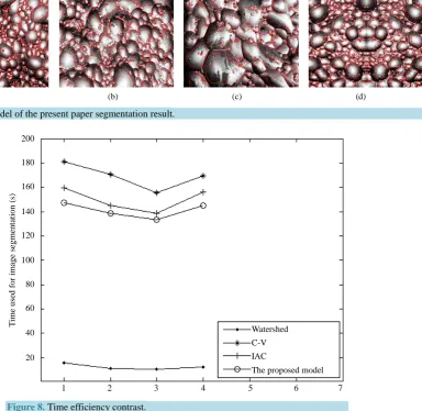 Figure 7. The model of the present paper segmentation result.  
