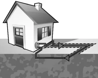 Fig. 3. – Open loop GSHP system in detail: a) heat exchanger; b) abstraction well; c) injectionwell.