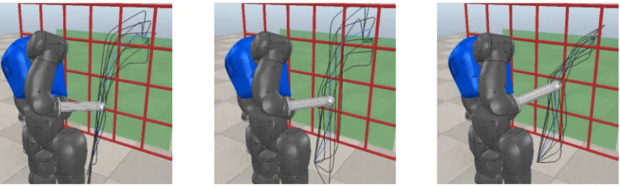 Figure 4.10: COMAN robot during execution of an estimated end effector trajectory (blue) of the parameterized skill PS(τ i ) for one fixed reaching target τ i 