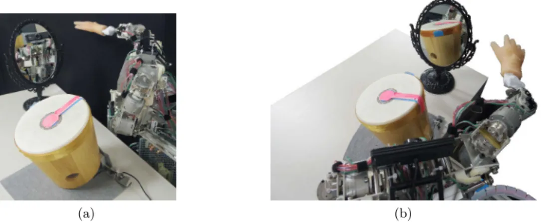 Figure 4.15: Task parameterization of the modified perception in the drumming scenario.