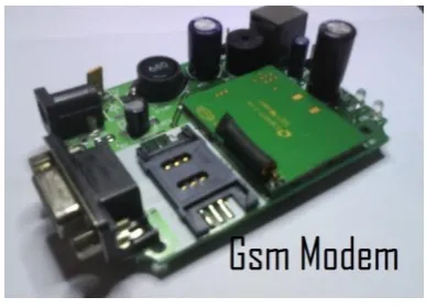Fig.2 GSM Modem  
