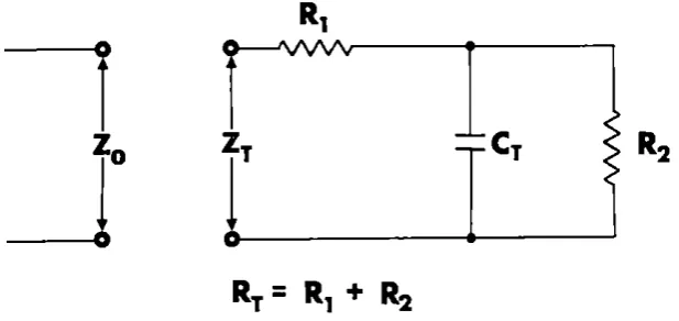 FIGURE 1. Electric analog of the distal boundary condition 