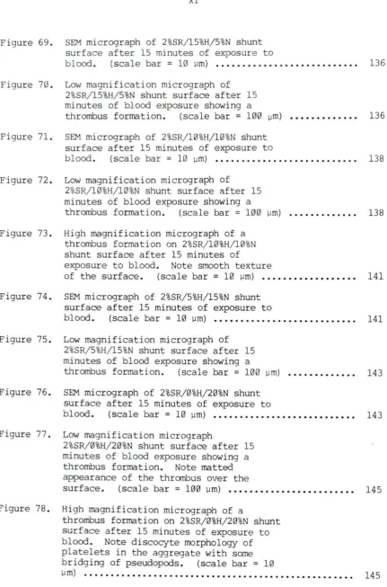Figure 69 . 