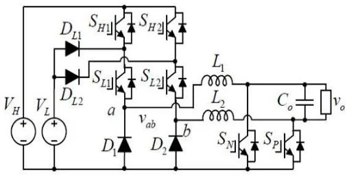 Figure 1: Circuit Diagram 