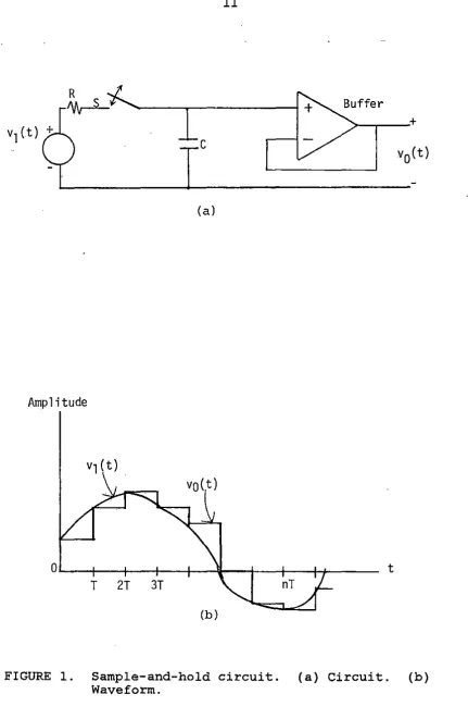 FIGURE 1. Sample-and-hold circuit. Waveform. 