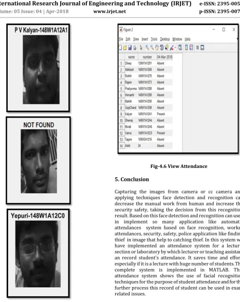 Fig-4.6 View Attendance  
