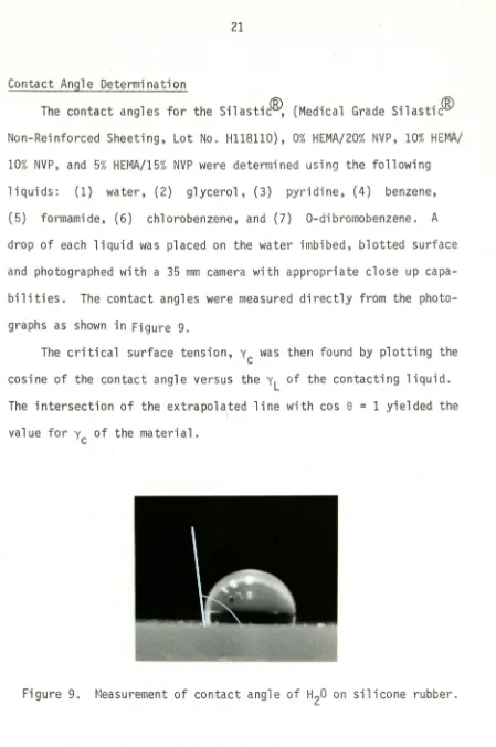 Figure 9. Measurement of contact angle of H20 on silicone rubber. 