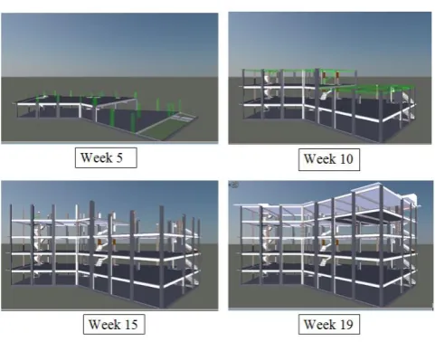 Fig -4: Simulating Interface of 4D Model. 