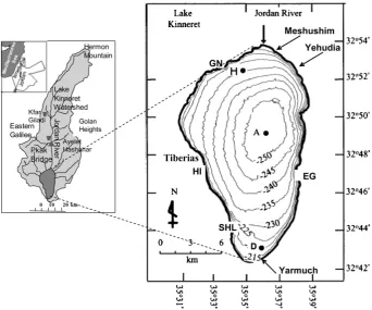 Fig. 1. Lake Kinneret - watershed and sampling points. (in-lake: H, A, D, marinas: HI - Holiday Inn, GN - Ginosar, SHL - Shaldag, EG - Ein Gev).