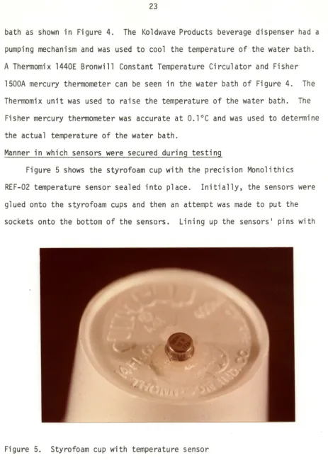 Figure 5 shows the styrofoam cup with the precision Monolithics 