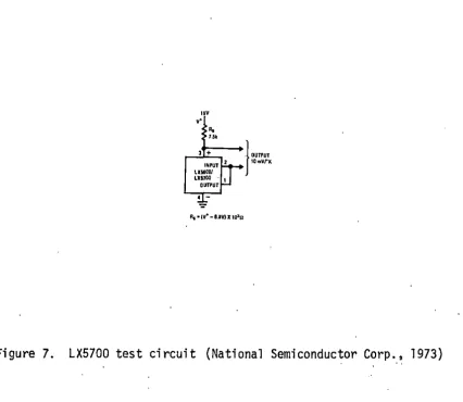 Figure 6. AD590 test circuit (Analog Devices Inc., 1977) 