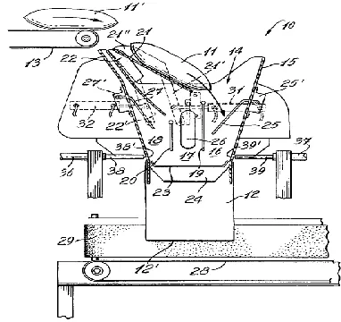 Figure Error! No text of specified style in document..8-Automatic sequential bagging machine 