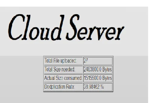 Fig. 7: Deduplication Statistics 