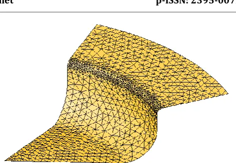 Fig -2: Prosurf meshed geometry    