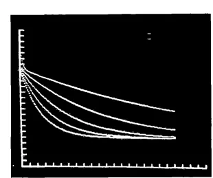 Figure 6. Computer simulated clearance of indocyanine green; the photo-graph was constructed by the PDP-SA computer using the developed 