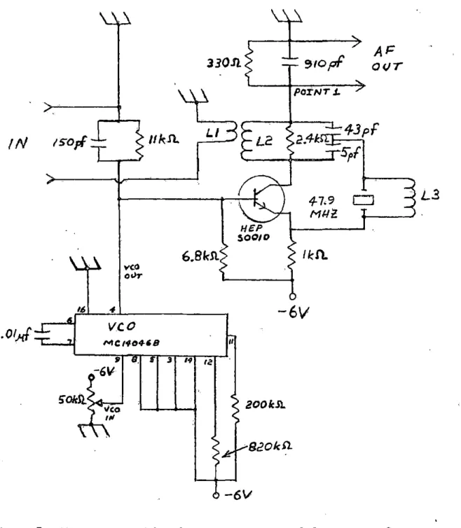 Figure  7.  Superregenerative  detector  constructed  from  common-base  crystal  oscillator  and  CMOS  4046  phase  locked  loop 