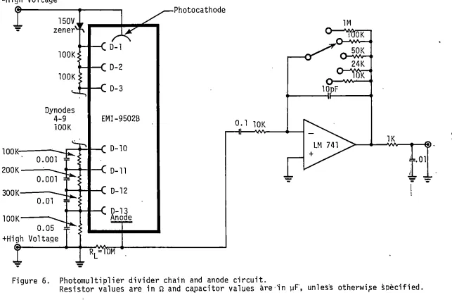 Figure 6. Photomultiplier divider chain and anode circuit. Resistor values are inn and ca,pacitor values are··in µF, unles·s otherwi,se specified