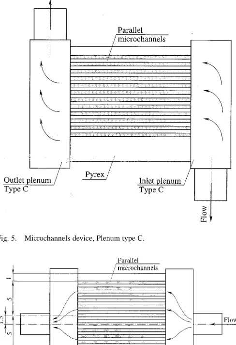 Fig. 5.Microchannels device, Plenum type C.