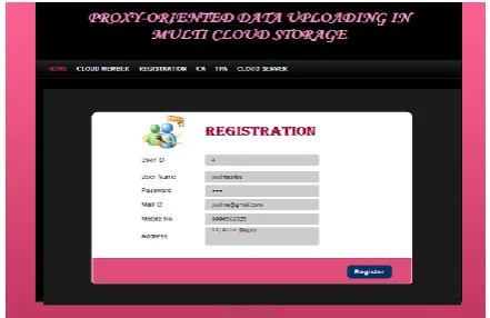 Fig-3: Cloud Member Registration  