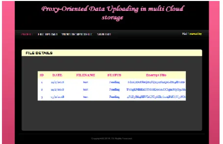 Fig -4:  File View 