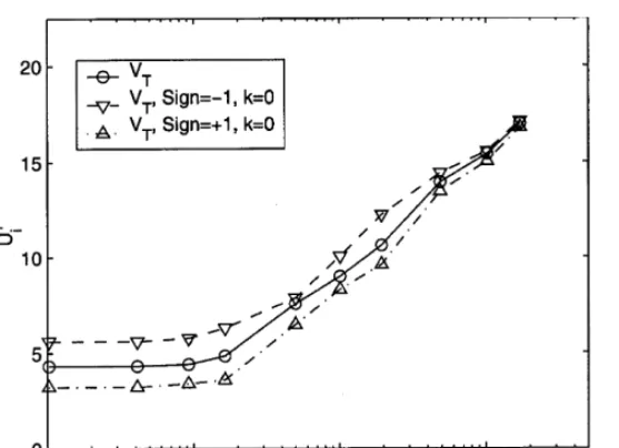 Fig. 6. Synthetic image of the wall temperature ﬁeld generatedfrom the DNS solution for water (Pr=5.4)