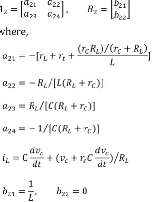 Table 1. Parameters of a dc-dc boost converter. 