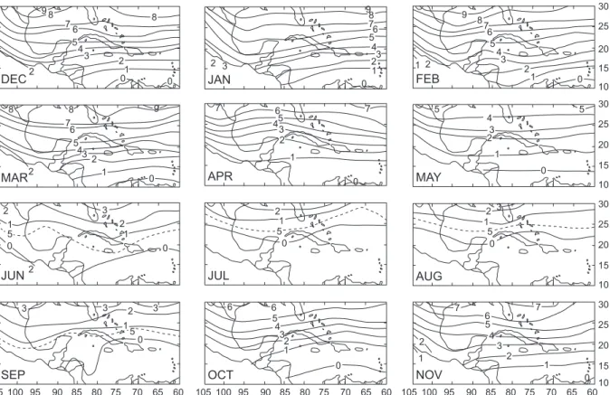 Fig. 3. Long-term monthly means of the frequency of occurrence of frontal systems during the 1965-1972 period